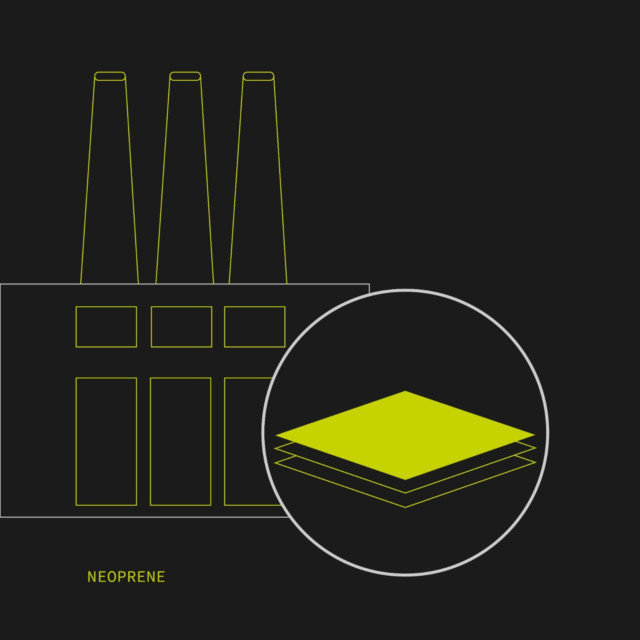 Neoprene Industriale Cingomma